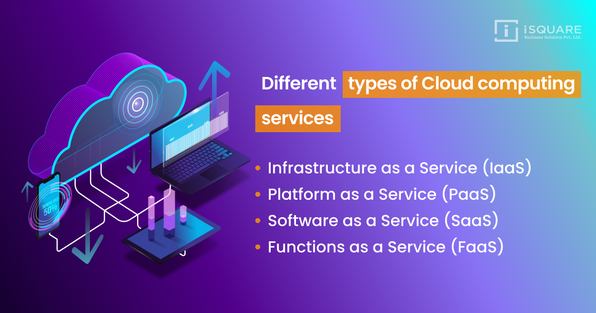 What are the Different types of cloud computing? An Explanatory