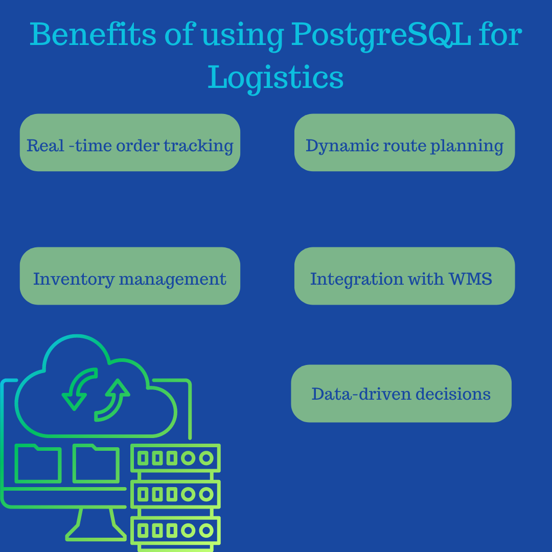 Unlock Logistics Efficiency by Hiring PostgreSQL Developers info