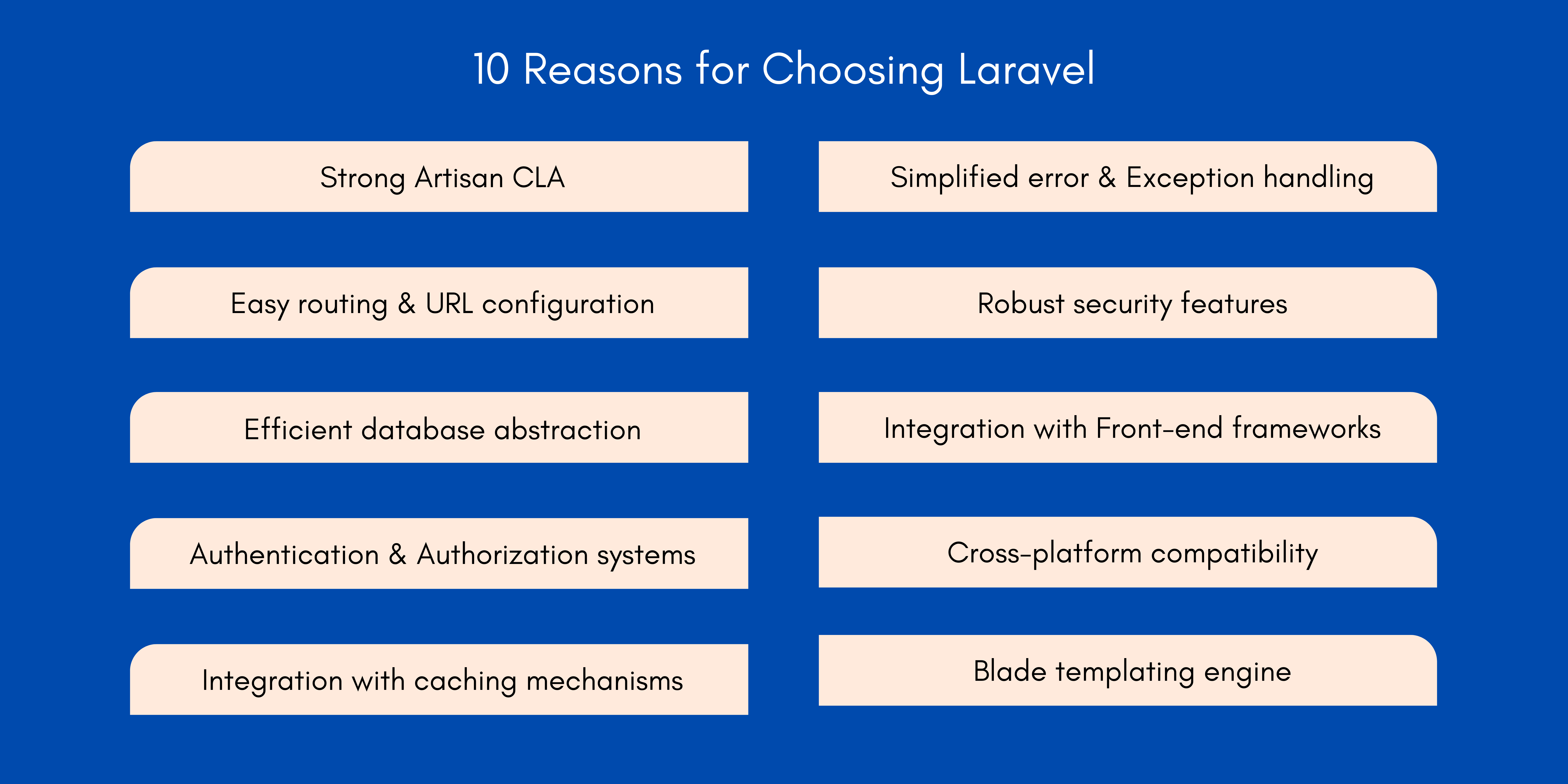 Why do Logistics Companies Look for Laravel Developers Info Image